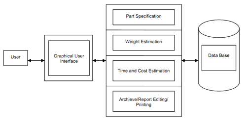 806_Working of the VPP System.png